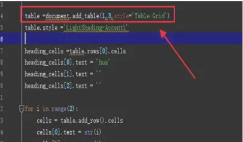 pycharm怎么创建表格