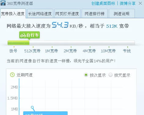 360宽带测速器怎么放到桌面