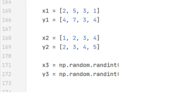 python怎么绘制散点图