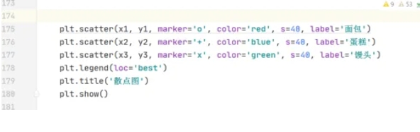 python怎么绘制散点图