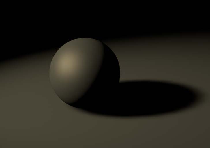 Cinema 4D怎么给球体打聚光灯