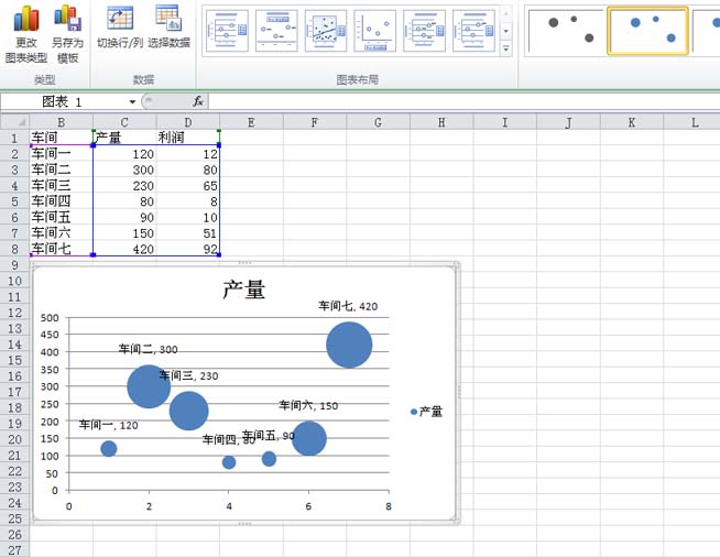 excel表格中怎么制作泡泡统计图表