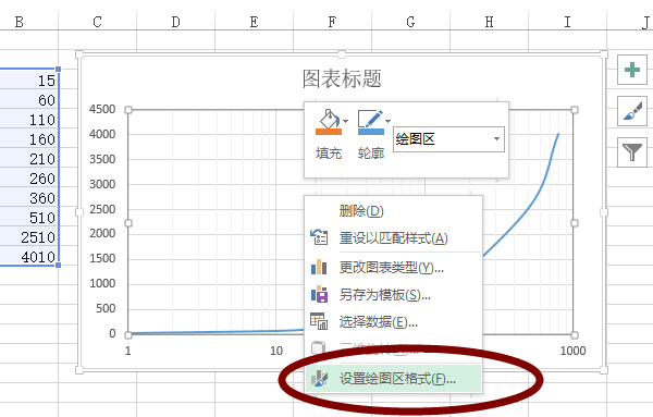 excel2013表格中怎么制作对数图表