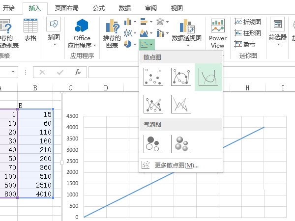 excel2013表格中怎么制作对数图表