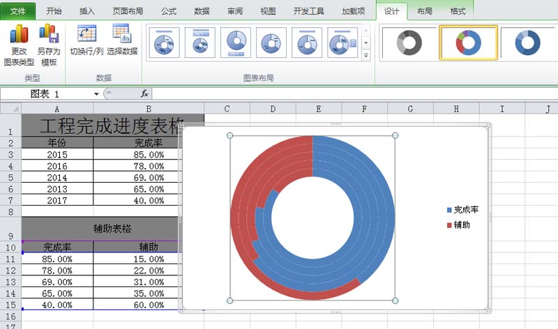 excel表格中怎么制作炫酷的分类圆环图表