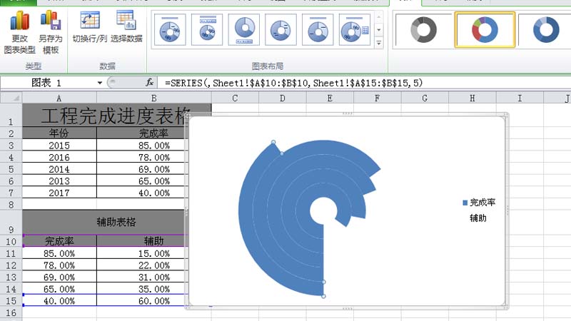 excel表格中怎么制作炫酷的分类圆环图表