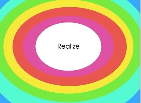 Keynote怎么制作缩放动画效果